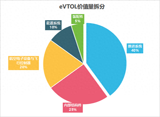 配资之家门户 猛砸30亿, 宗申动力, 逆天改命!