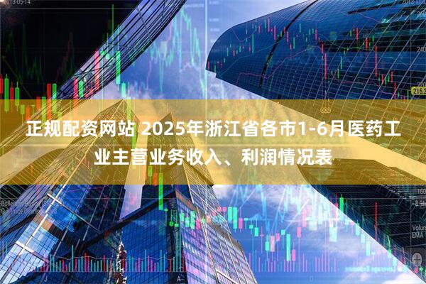 正规配资网站 2025年浙江省各市1-6月医药工业主营业务收入、利润情况表
